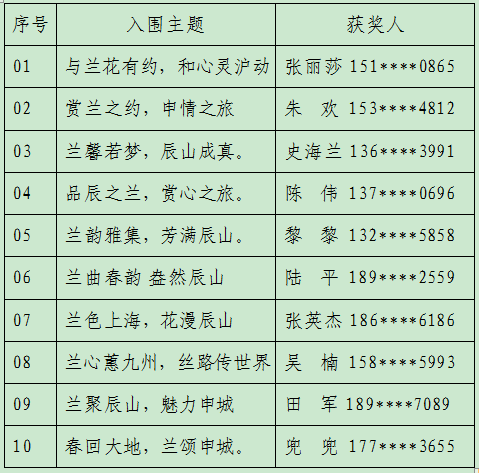QQ图片20180228130418.png QQ图片20180228130418.png