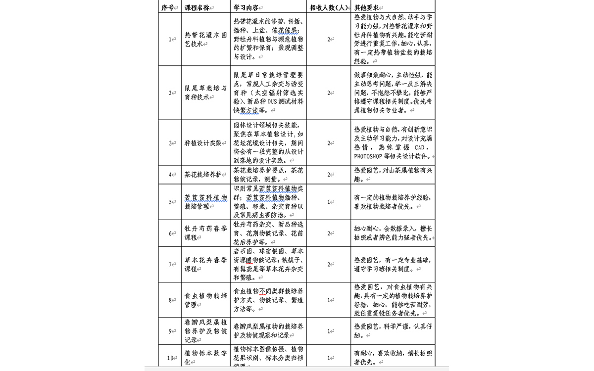 可选课程.jpg 可选课程.jpg